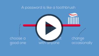 Understanding Cybersecurity
